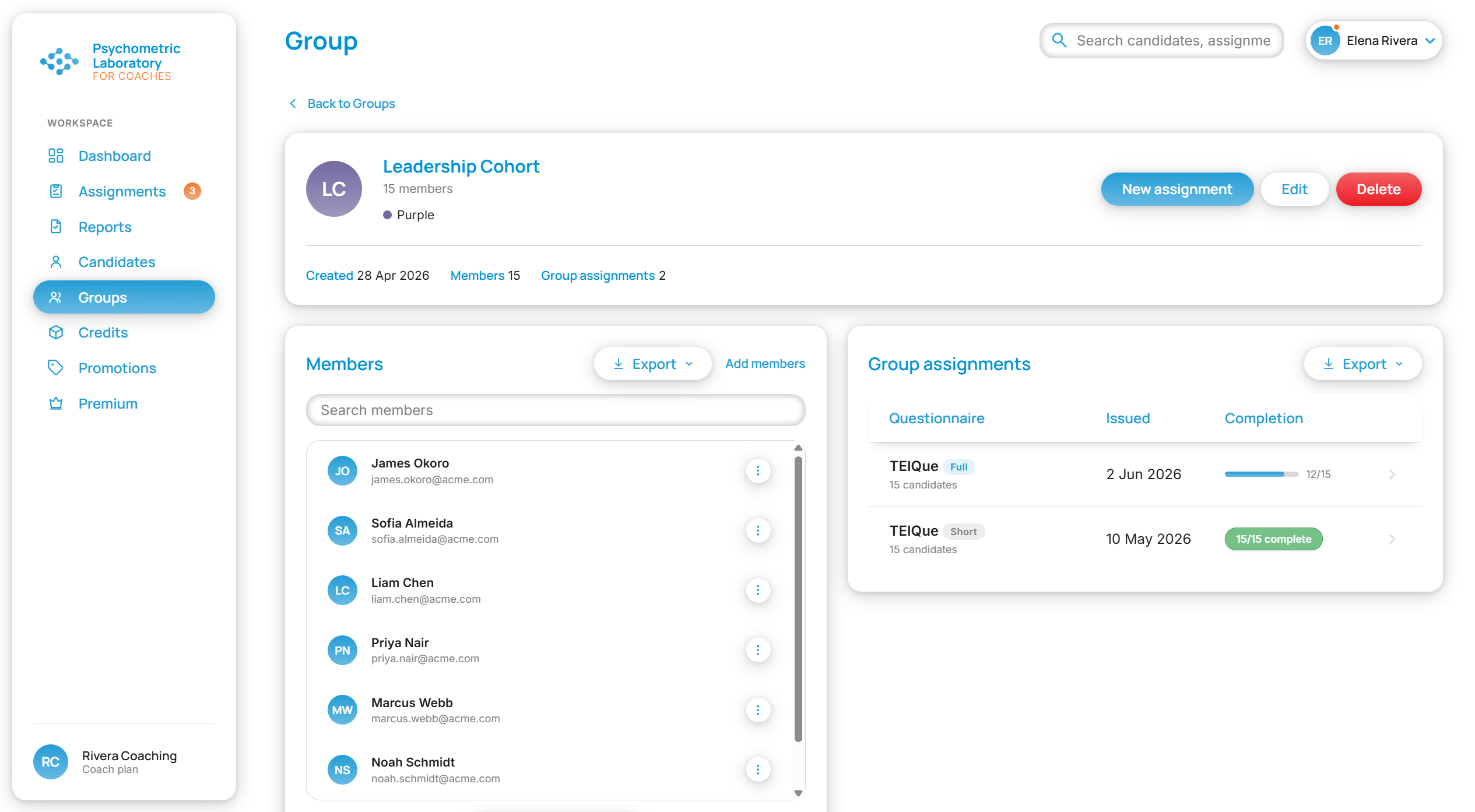 Group view — members and group assignments