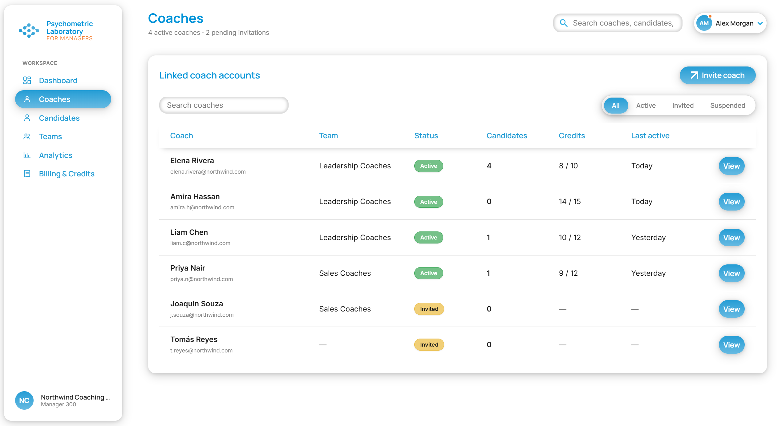 Linked coach accounts in the manager account